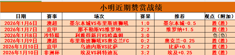 激战篮球巅,深度剖析森,林狼与快船,宝盈,宝盈APP,宝盈官方,宝盈官网,宝盈入口,宝盈登录,宝盈链接