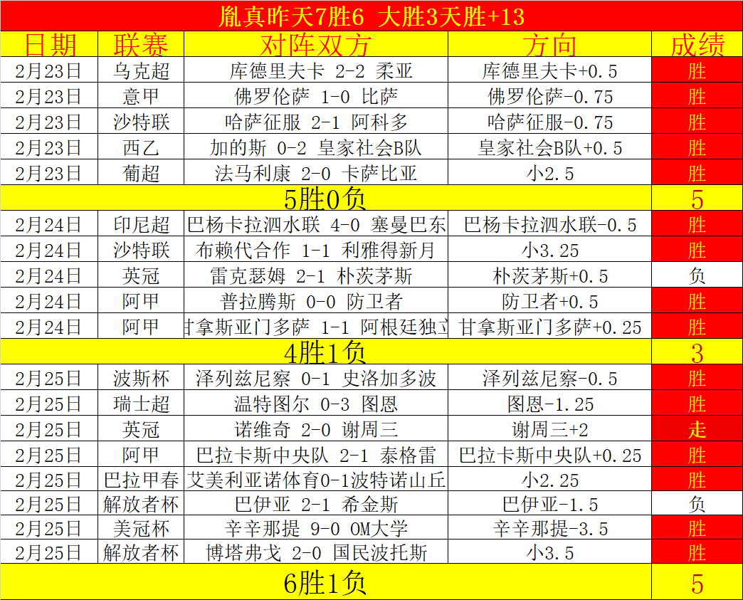 激战篮球巅,深度剖析森,林狼与快船,宝盈,宝盈APP,宝盈官方,宝盈官网,宝盈入口,宝盈登录,宝盈链接