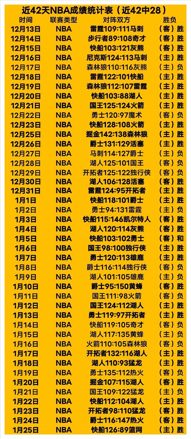 图赫尔坚信,拜仁夺冠,凯恩佳绩显,宝盈,宝盈APP,宝盈官方,宝盈官网,宝盈入口,宝盈登录,宝盈链接