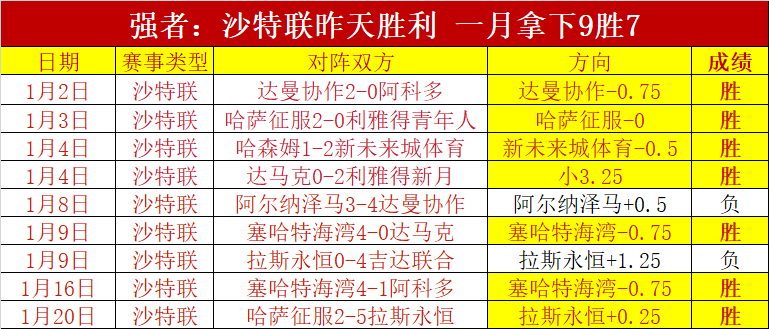 蓉城官方声,名新援德尔,加多等加盟,宝盈,宝盈APP,宝盈官方,宝盈官网,宝盈入口,宝盈登录,宝盈链接