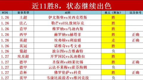 “多地创新招聘举措：推广送岗、快速入职及直播招聘活动”
