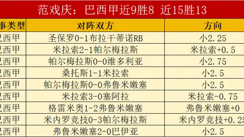 中国男足防守“太极虎”失败，晋级之路堪忧