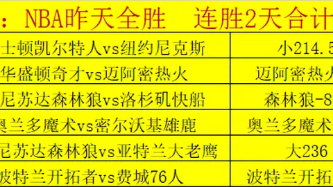 太阳报：曼联若今夏与阿莫林及教练团解除合约，需支付高达2000万英镑赔偿金